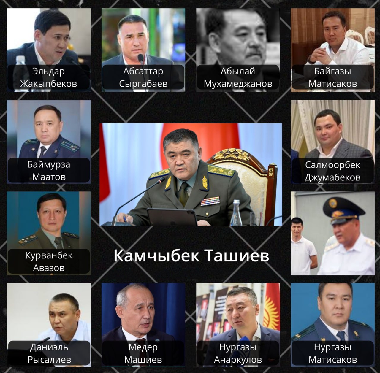 От племянников до сторонников и друзей. Кто «отвечал» за клан Ташиевых на госдолжностях?